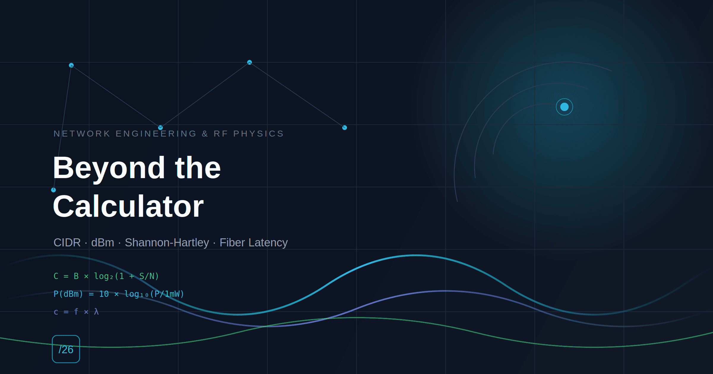 Network & RF Math: CIDR, dBm, Shannon-Hartley Explained