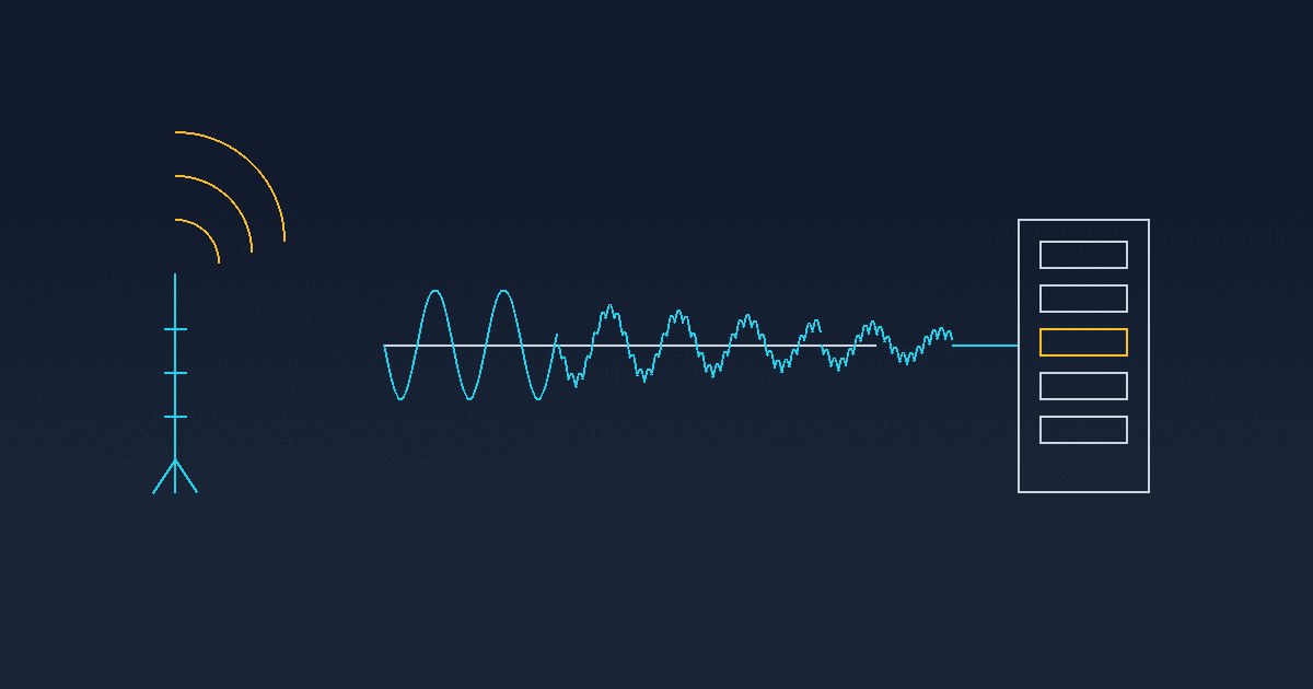 Channel Capacity & Signal Loss: Full Engineering Guide